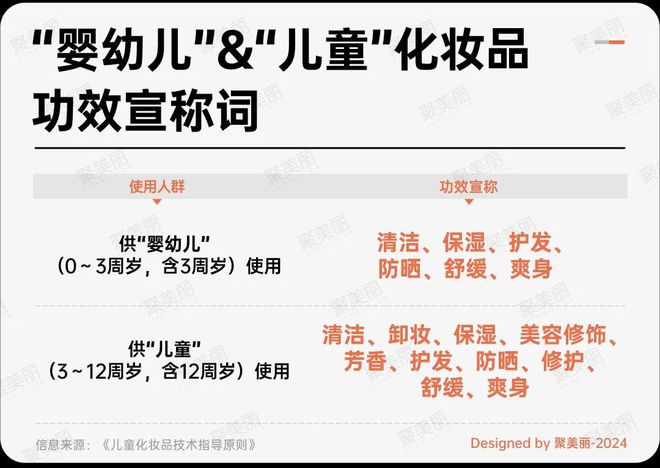 因“修护”被罚近10万k8凯发国际今年首罚！(图1)