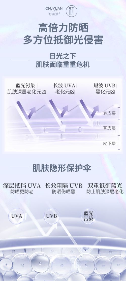 名2025年度最受欢迎的十大好用防晒霜K8凯发登录入口防晒霜推荐排行榜前十(图6)